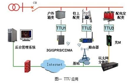 TTU文中配图.jpg