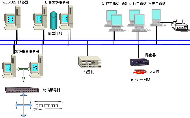 CY3000文中配图.jpg